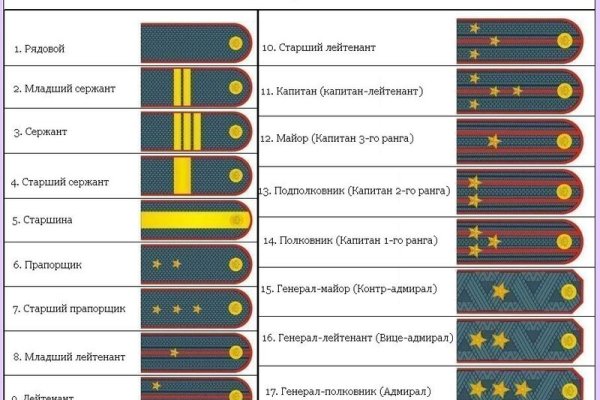 Кракен тор kr2web in