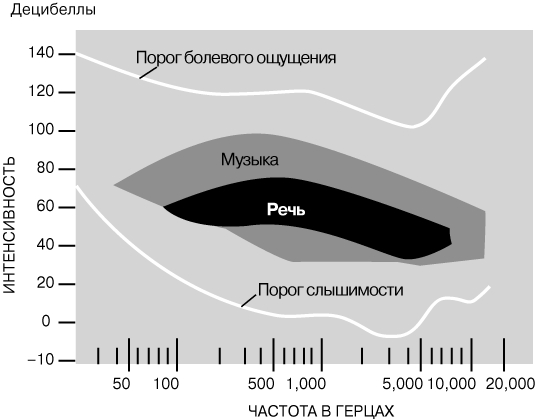 Кракен сайт ссылка онлайн